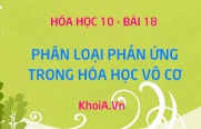 Phản ứng có sự thay đổi số Oxi hóa, phản ứng không có sự...